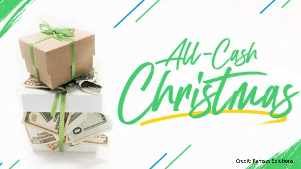 Guide to a Debt Free Christmas: Budgeting Like a Pro in 2026